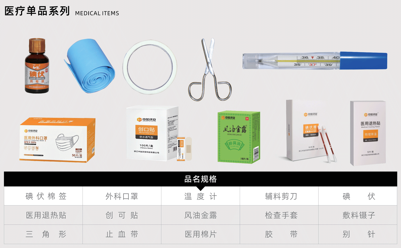 医疗单品系列.png