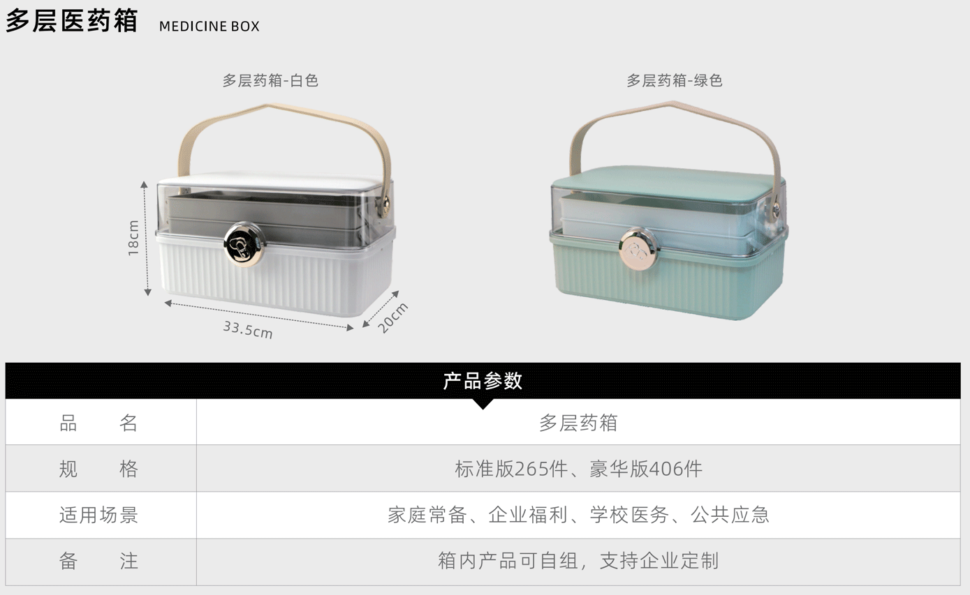 多层医药箱.png