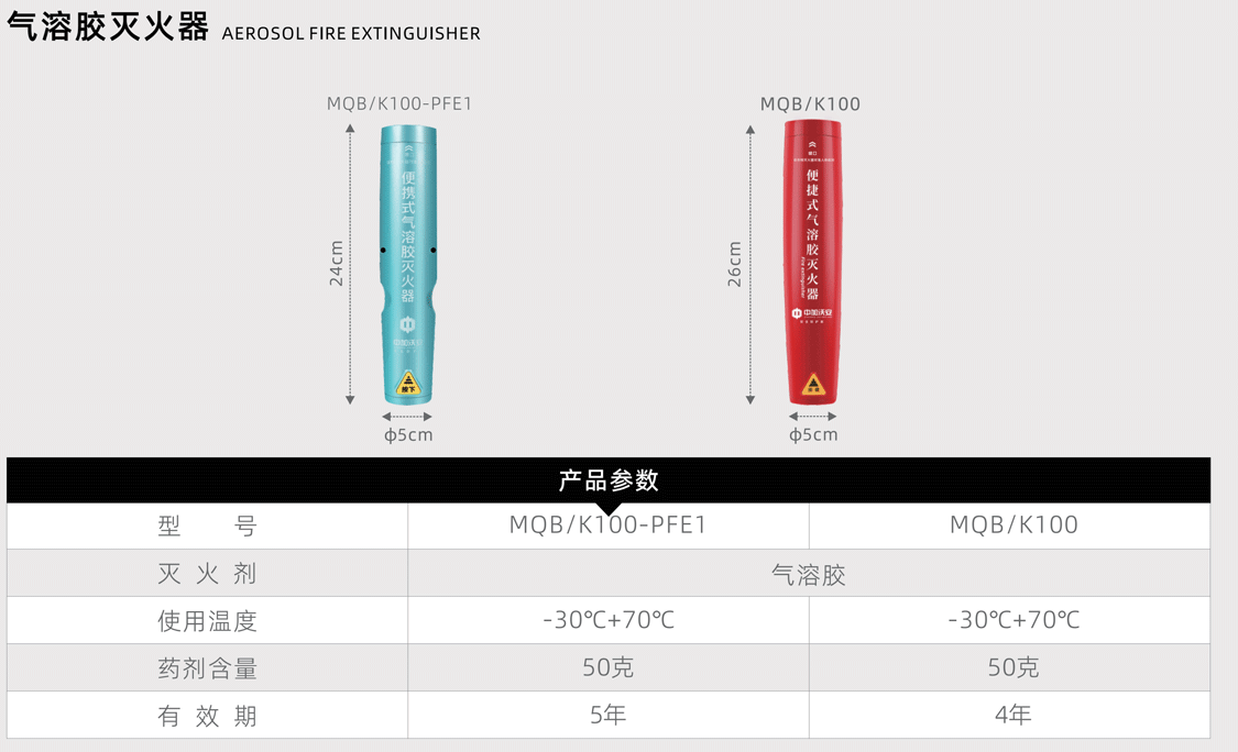 气溶胶灭火器.png