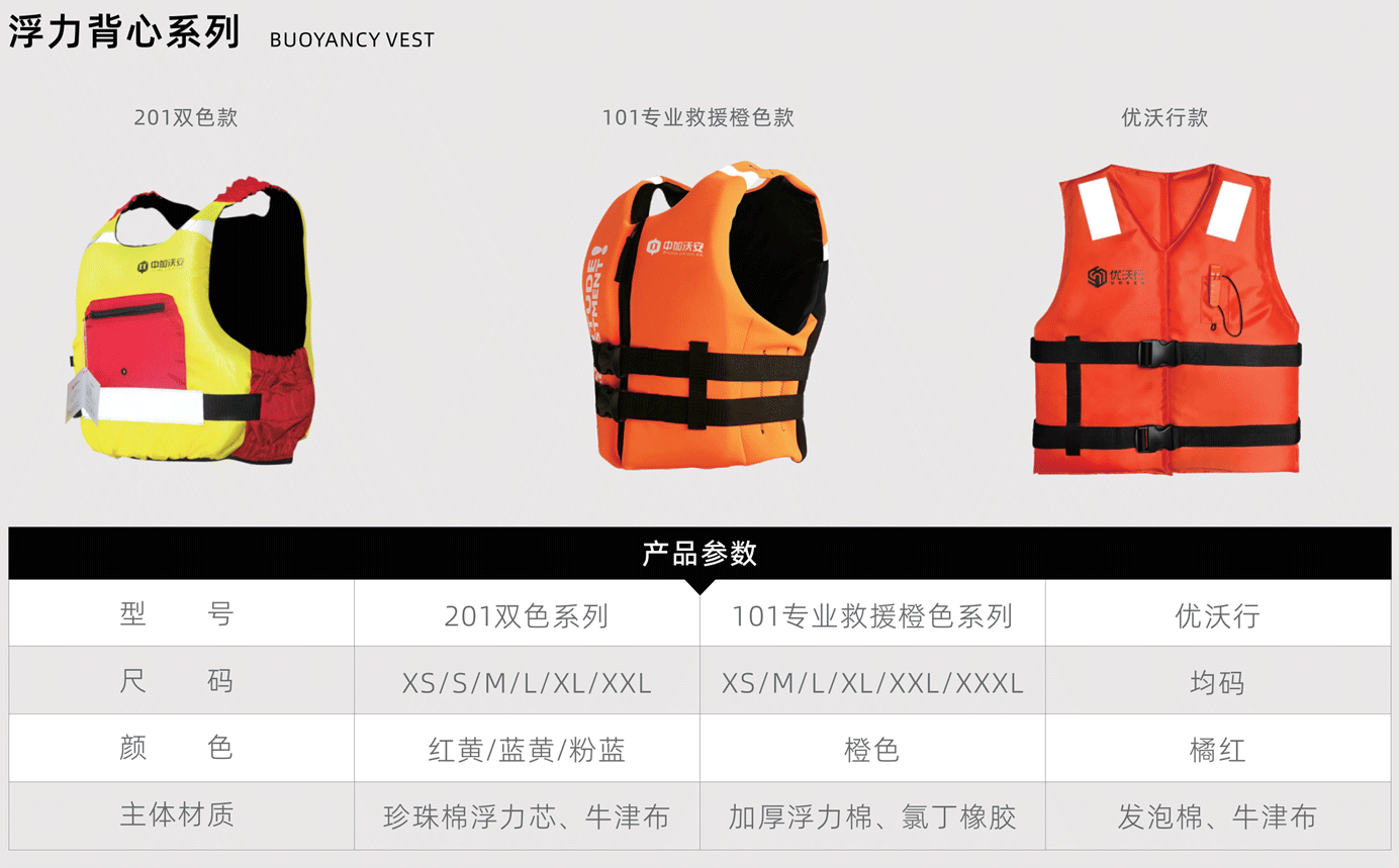 浮力背心系列.png