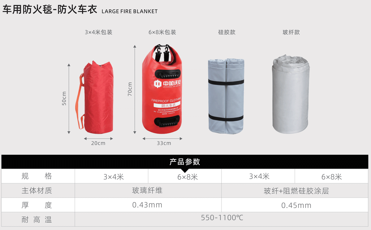 车用防火毯-防火车衣.png