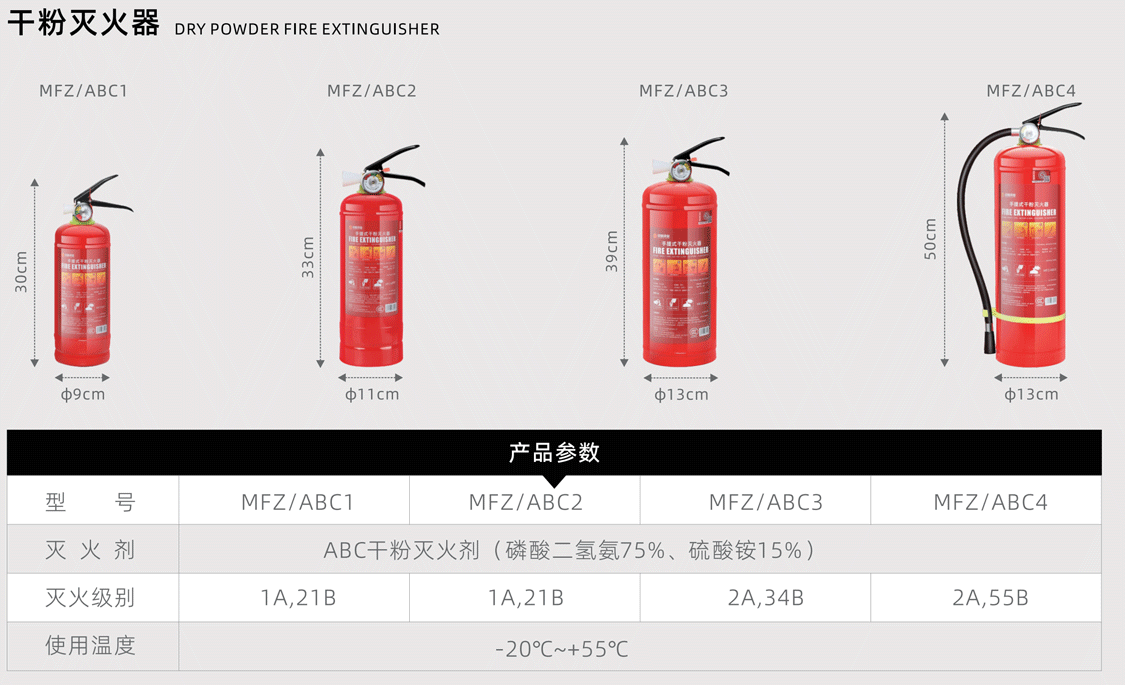 干粉灭火器.png