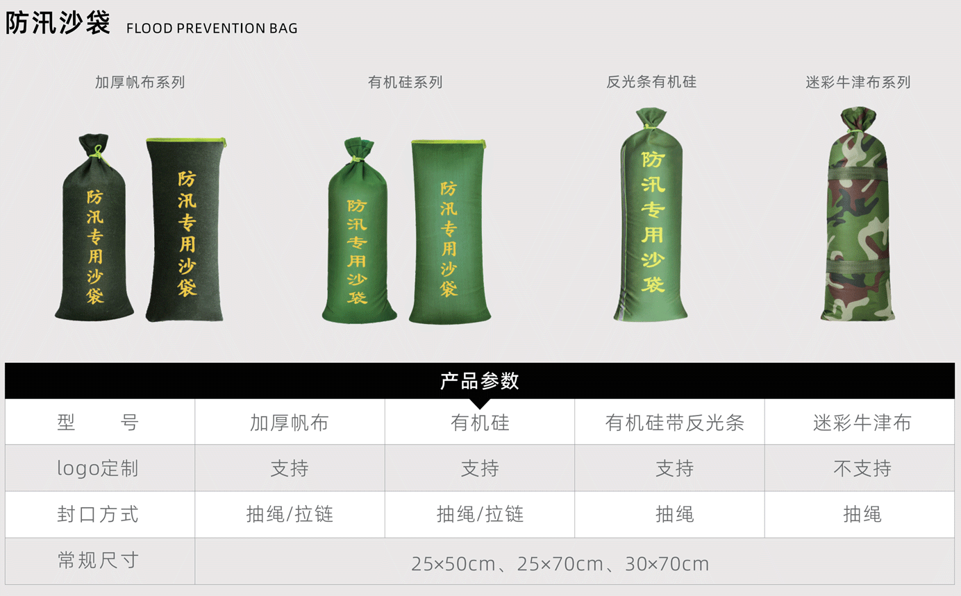 防汛沙袋.png