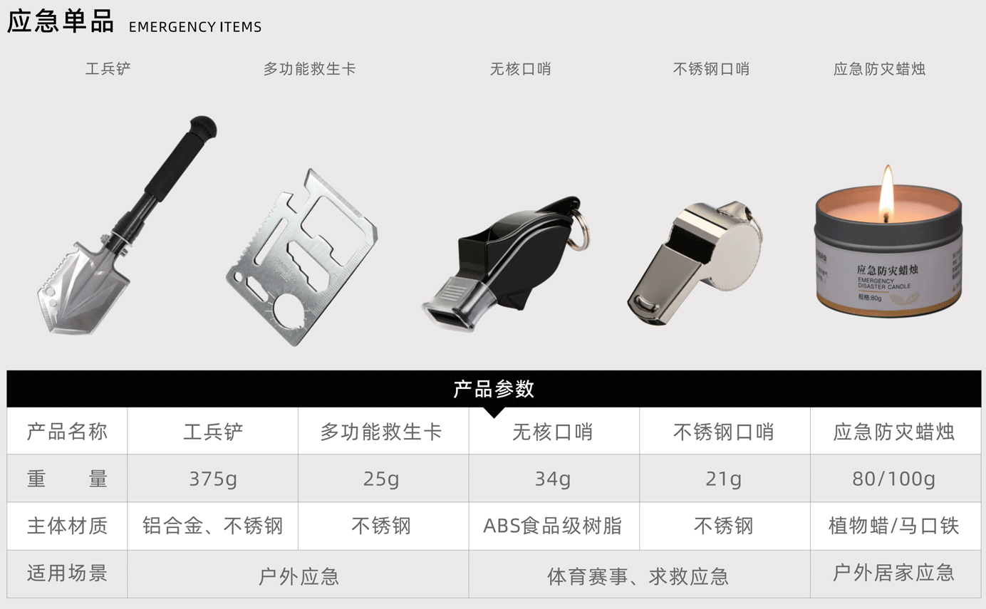 应急单品.png