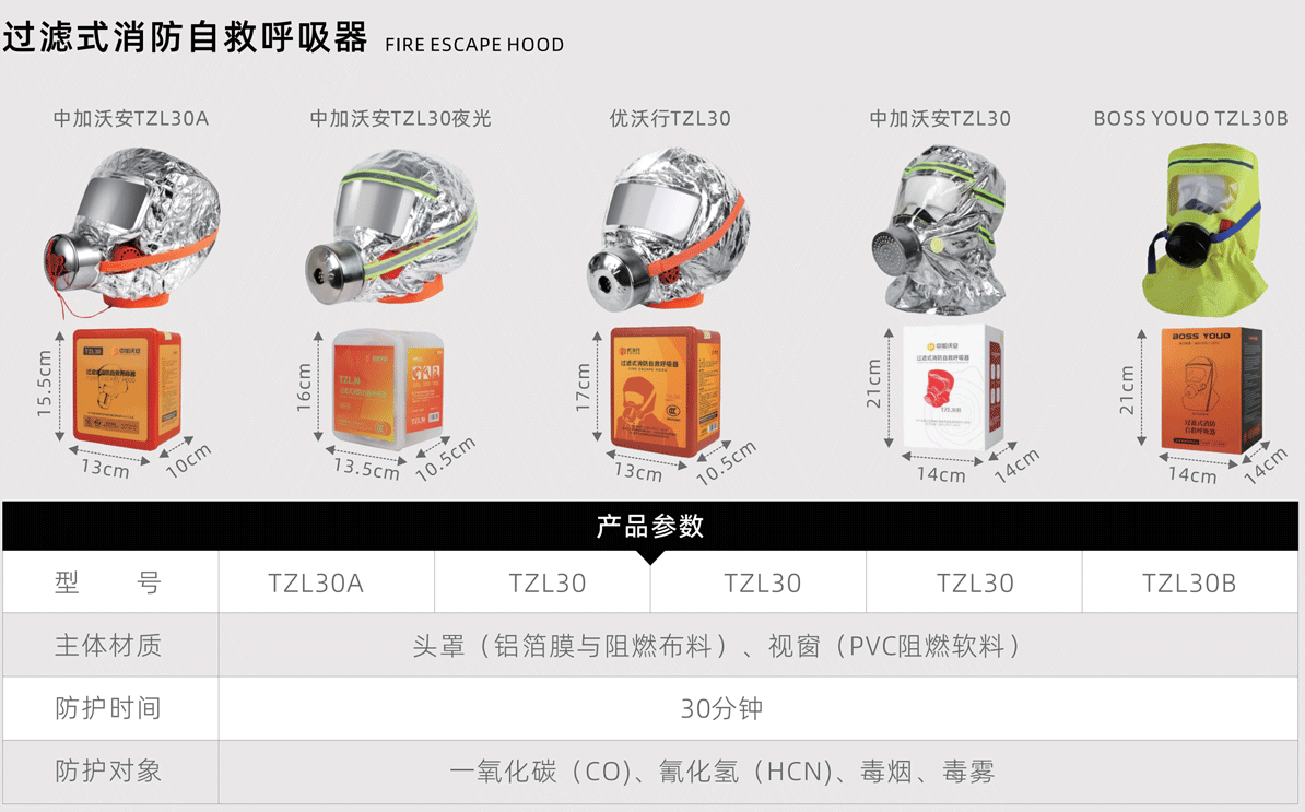 过滤式消防自救呼吸器.png