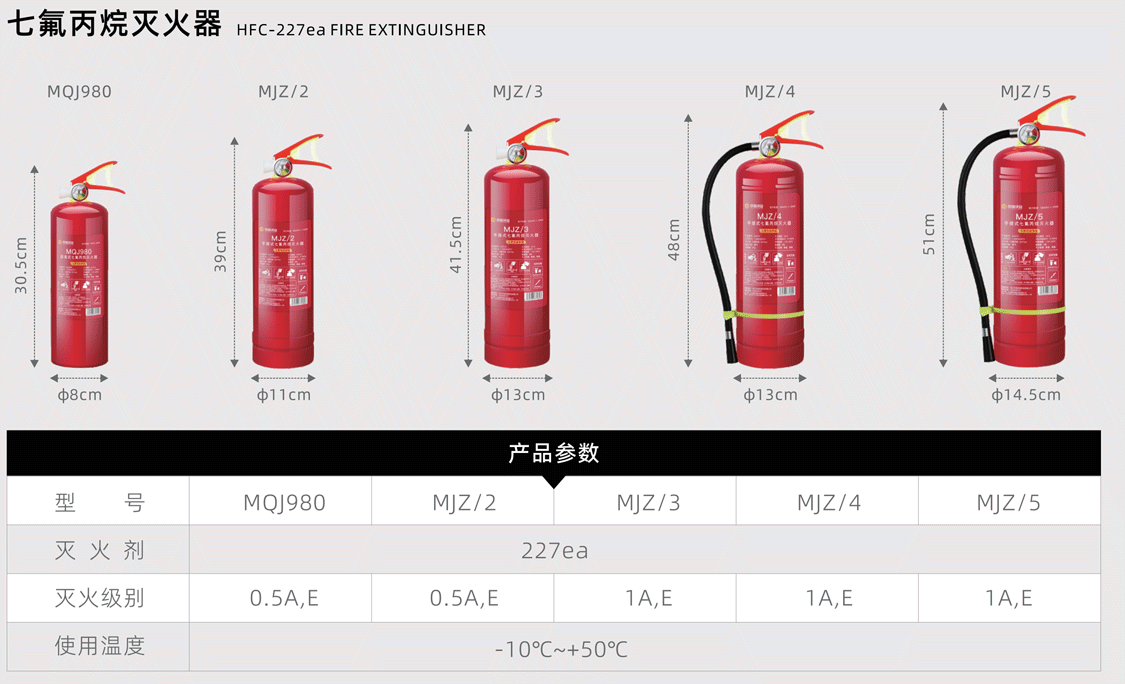 七氟丙烷灭火器.png