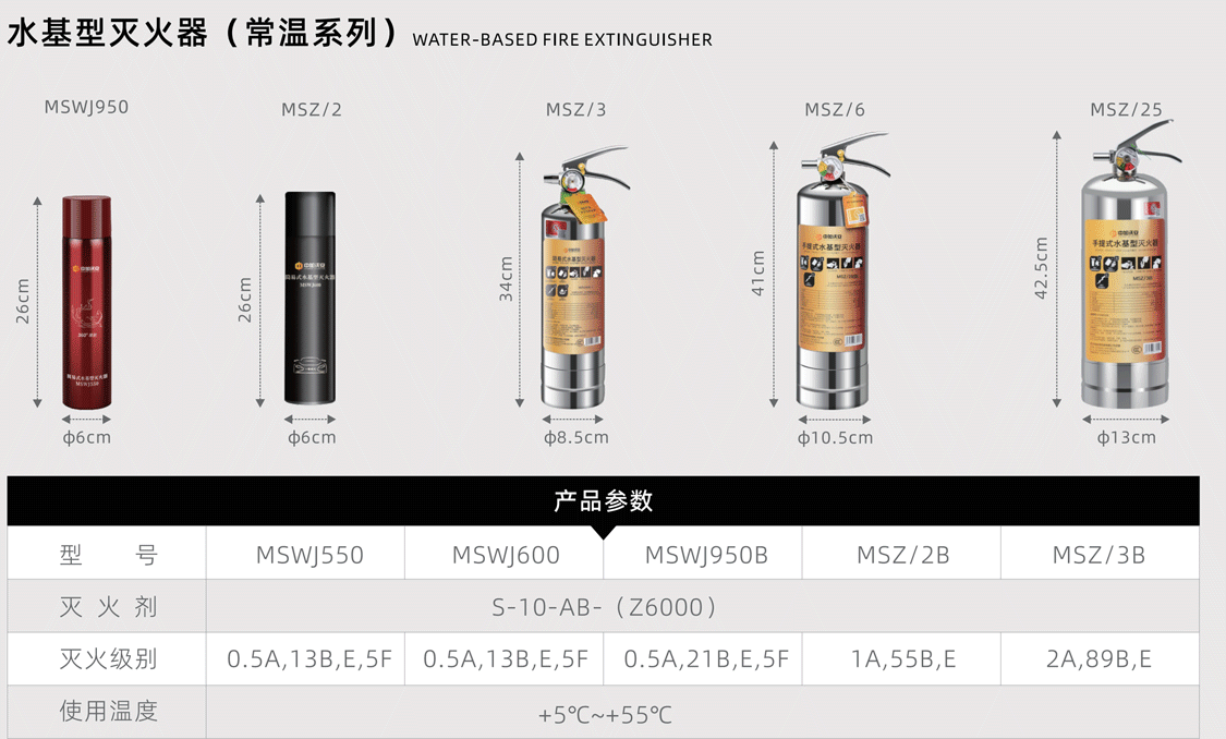 水基型灭火器(常温系列) (2).png