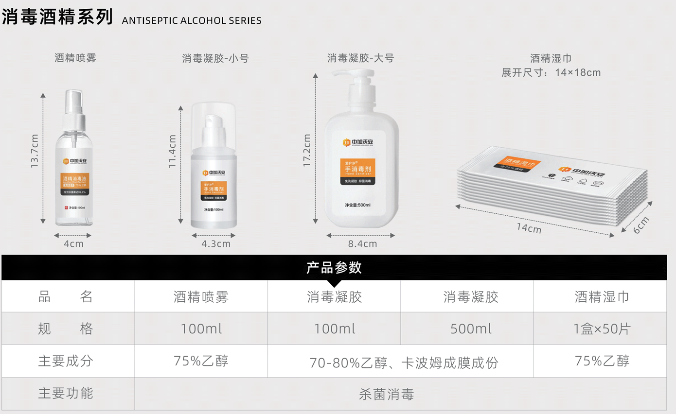 消毒酒精系列.png