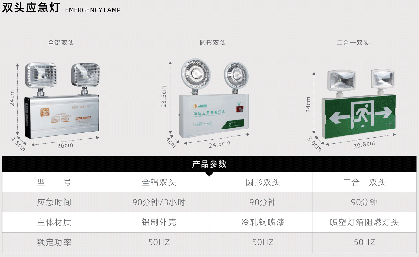 双头应急灯.png