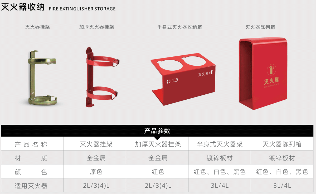 灭火器收纳.png