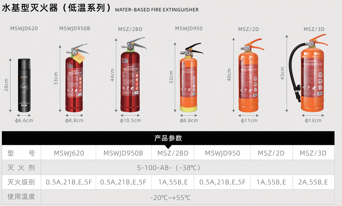 水基型灭火器(低温系列).png