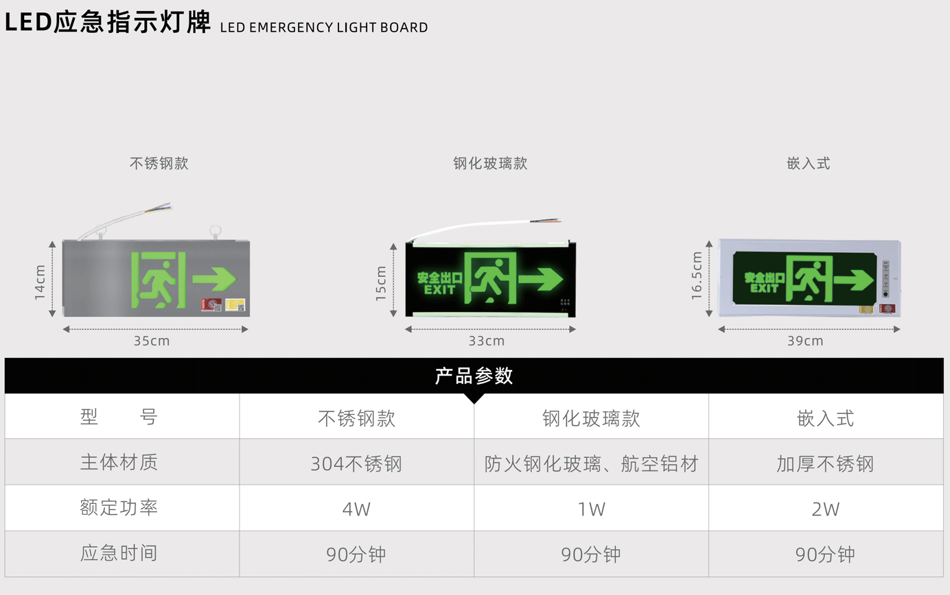 LED应急指示灯牌.png