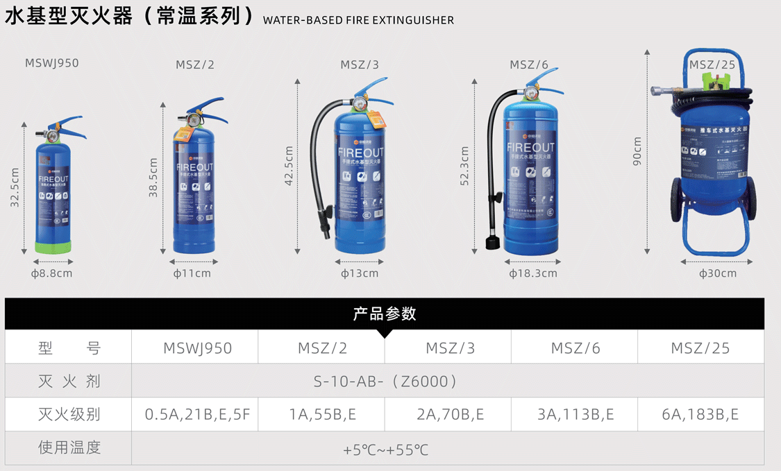 水基型灭火器(常温系列).png