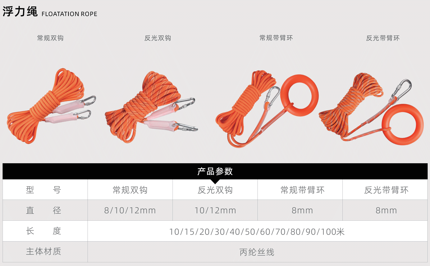 浮力绳.png